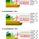 博罗不饱和树脂地坪，不饱和树脂防腐地坪,防腐蚀地坪施工厂家-缩略图2
